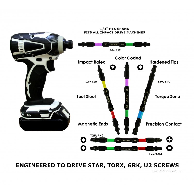 TQRx iMPACT T30/T40 Star/Torx® Double Ended Impact Bit 5/pk